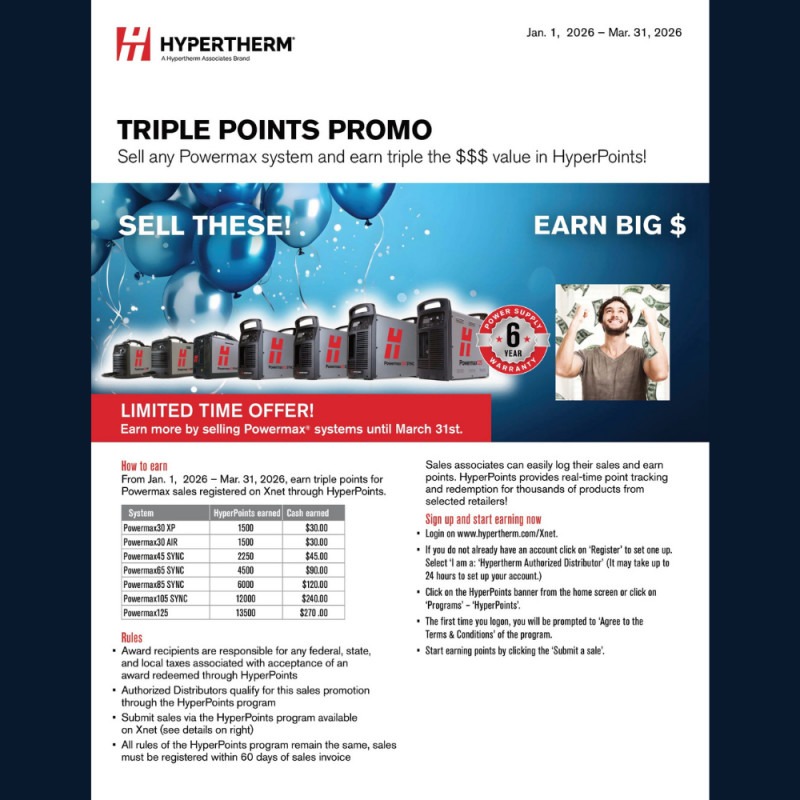 Triple Points Promo