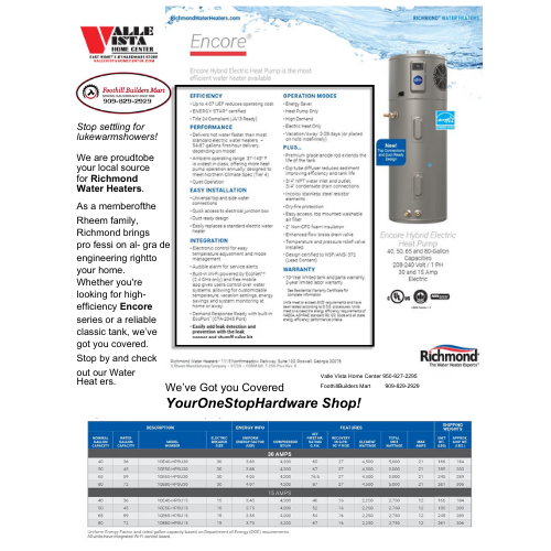 Stop Settling for Lukewarm Solutions!